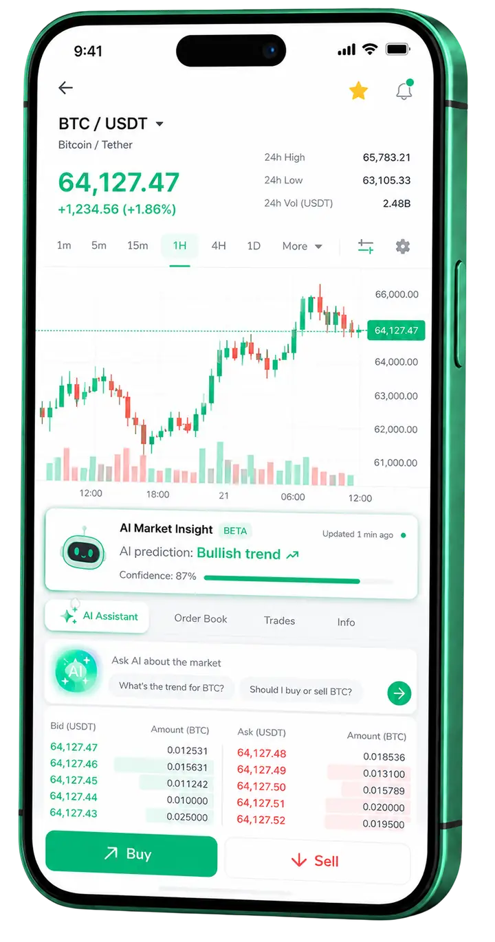 Visualização móvel do trading Snap +Opt Eprex